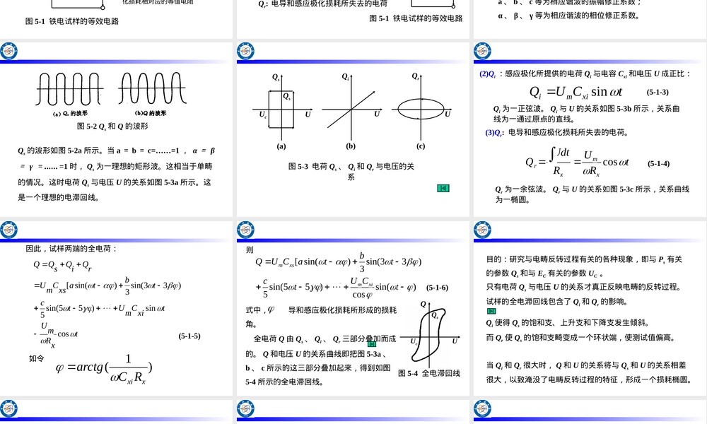 第五章铁电材料测试PPT课件.ppt