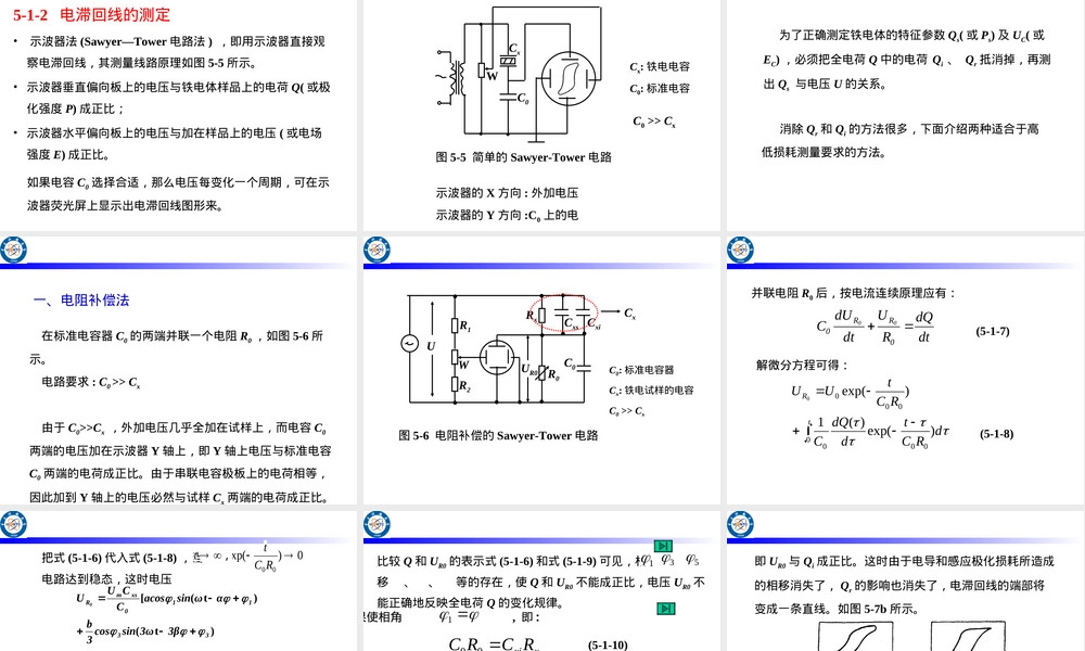 第五章铁电材料测试PPT课件.ppt