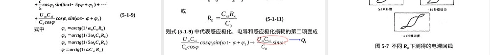 第五章铁电材料测试PPT课件.ppt