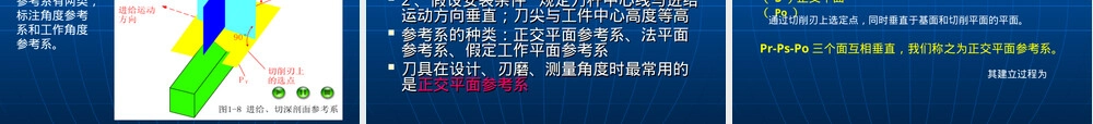 第七章刀具几何角度和刀具材料PPT课件.ppt