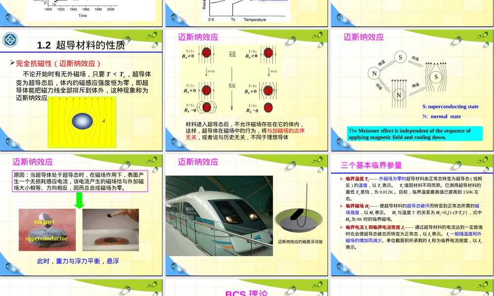 超导材料科普教学PPT课件.ppt