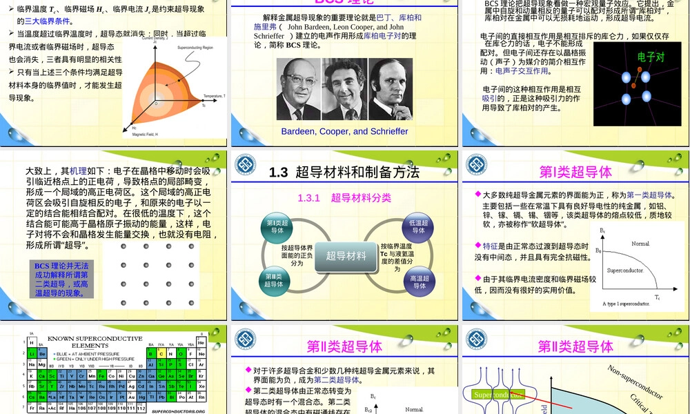 超导材料科普教学PPT课件.ppt
