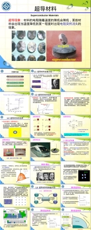 超导材料科普教学PPT课件.ppt