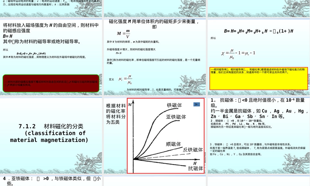材料的磁学性能教学PPT课件.ppt