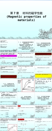 材料的磁学性能教学PPT课件.ppt