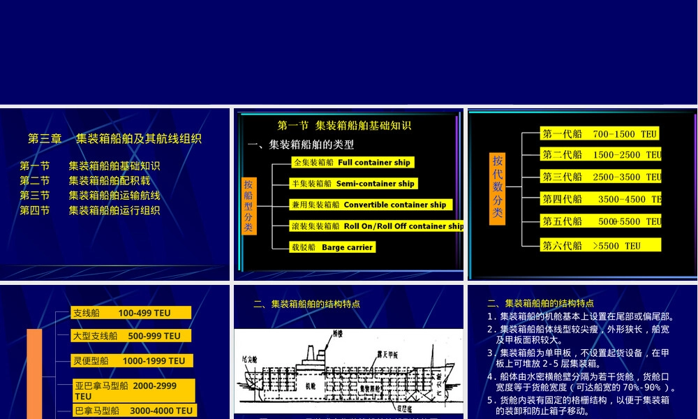 第三章集装箱船舶及其航线组织教学PPT课件.ppt