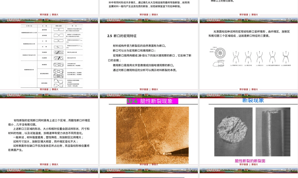材料结构与性能力学性能PPT课件.pptx