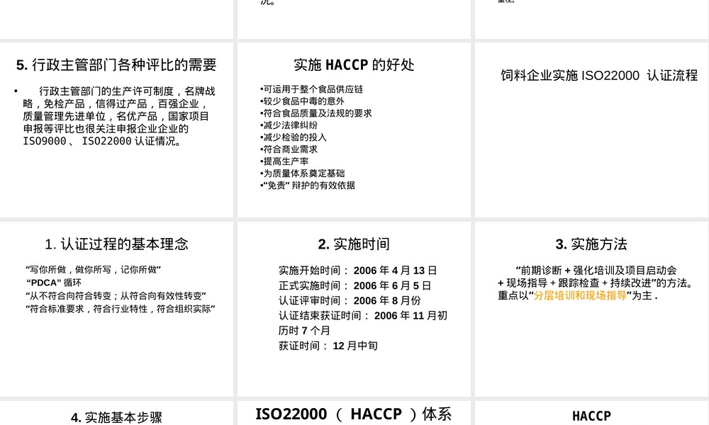 HACCP知识培训PPT课件.ppt