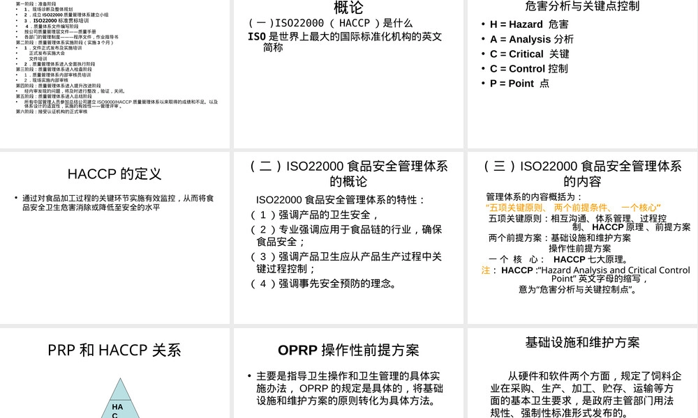 HACCP知识培训PPT课件.ppt