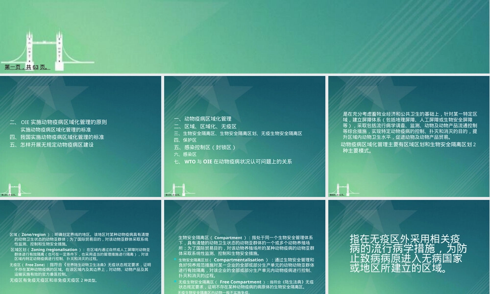 动物疫病区域化管理无规定动物疫病区建设PPT课件.ppt