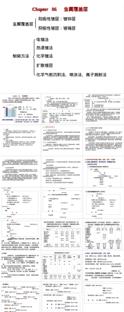 材料保护金属覆盖层教学PPT课件.ppt