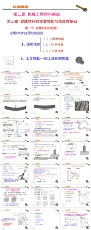 材料力学性能与金属学知识教学PPT课件.ppt