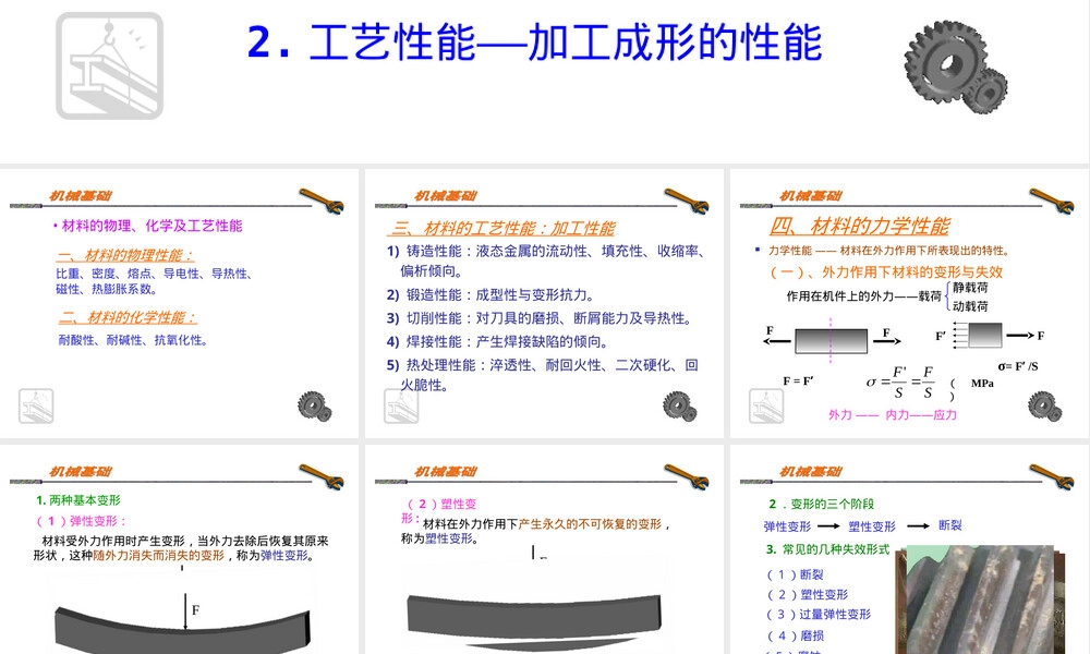 材料力学性能与金属学知识教学PPT课件.ppt