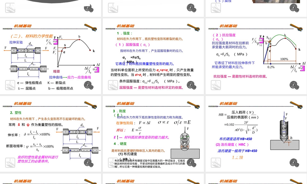 材料力学性能与金属学知识教学PPT课件.ppt