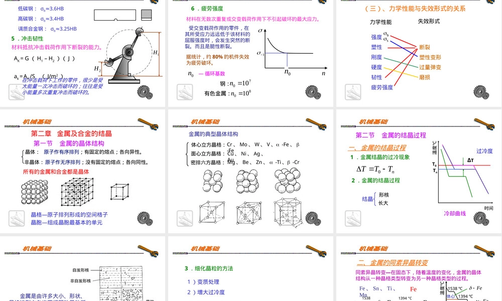 材料力学性能与金属学知识教学PPT课件.ppt