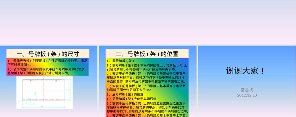 GB15741-1995汽车号牌板架及其位置标准学习PPT课件.pptx
