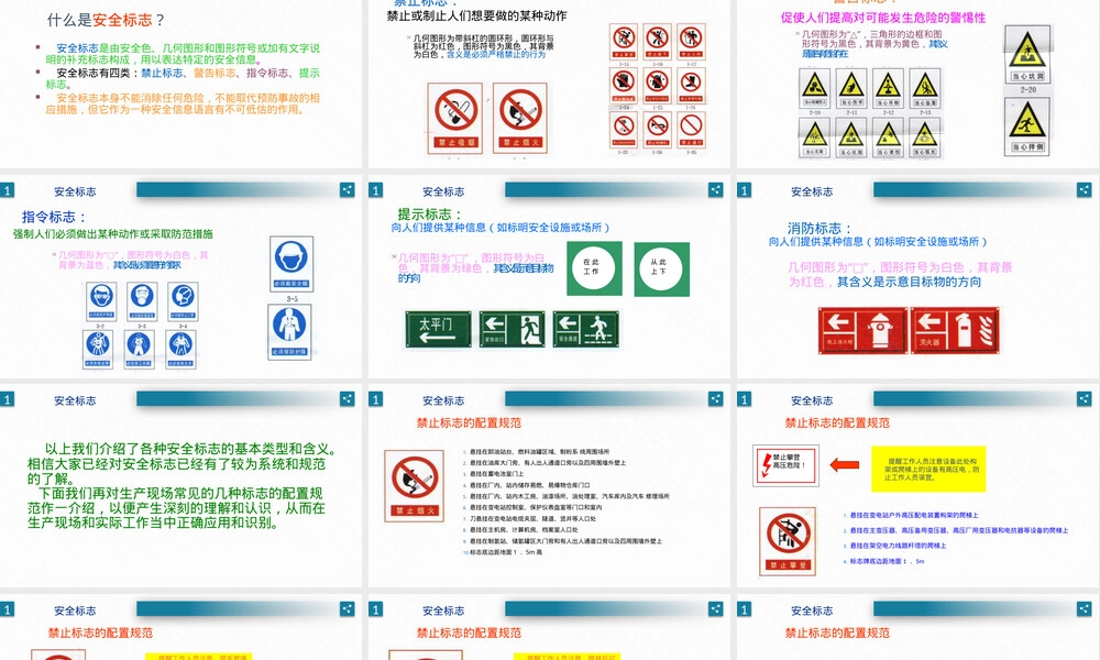 安全工程概论安全标志及其使用导则PPT课件.pptx