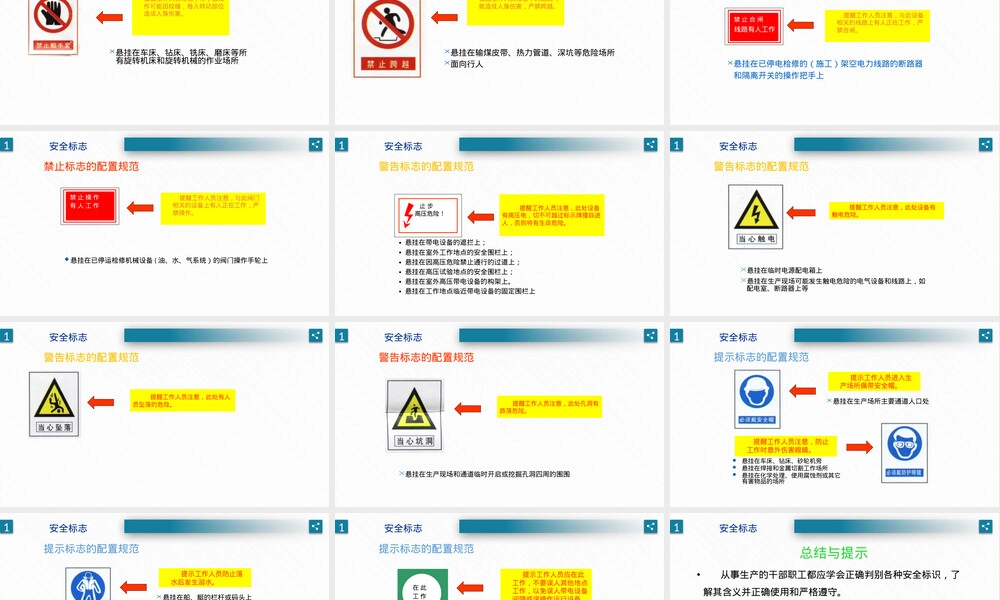 安全工程概论安全标志及其使用导则PPT课件.pptx