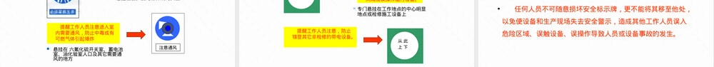 安全工程概论安全标志及其使用导则PPT课件.pptx