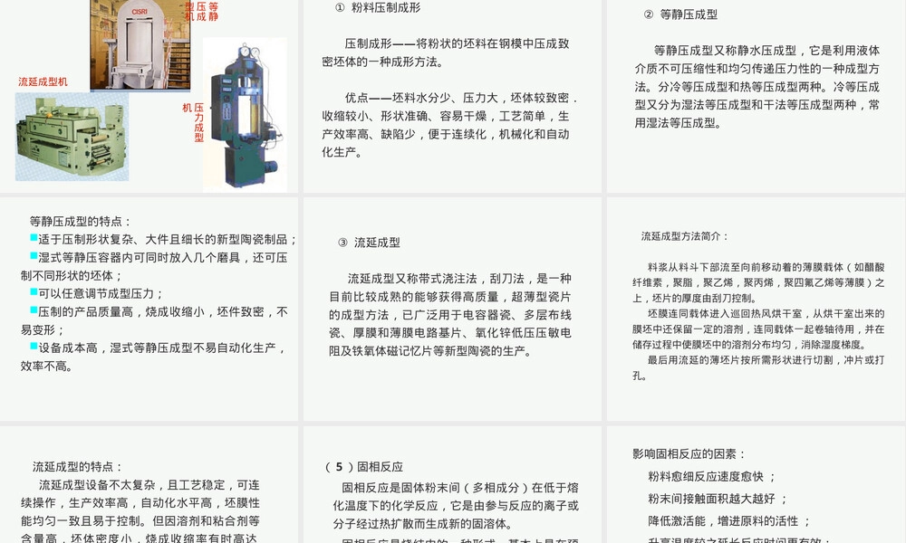 电子陶瓷制备工艺教学PPT课件.ppt