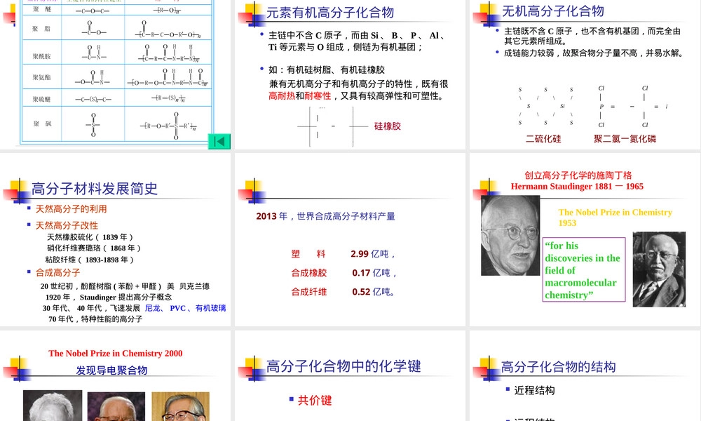 材料导论高分子材料教学PPT课件.ppt