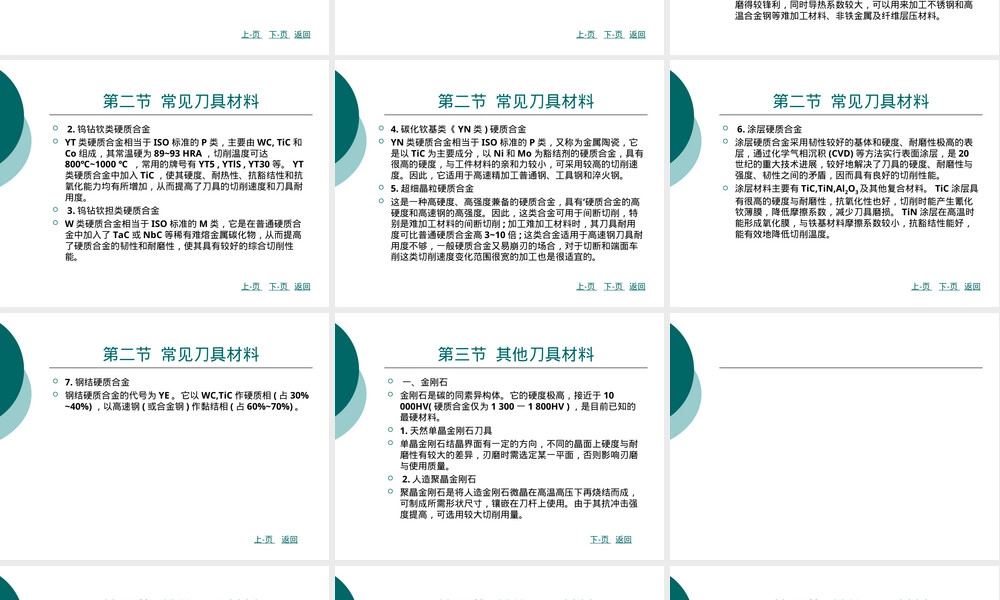 刀具材料性能要求教学PPT课件.ppt