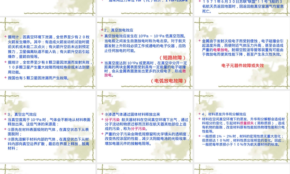 第二章空间真空环境及其效应教学PPT课件.ppt