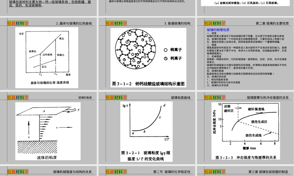 第九章陶瓷玻璃包装材料教学PPT课件.ppt