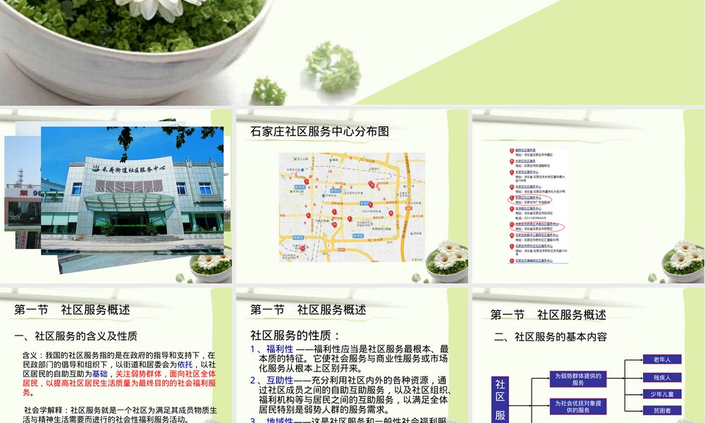 第七章社区服务管理PPT课件.ppt