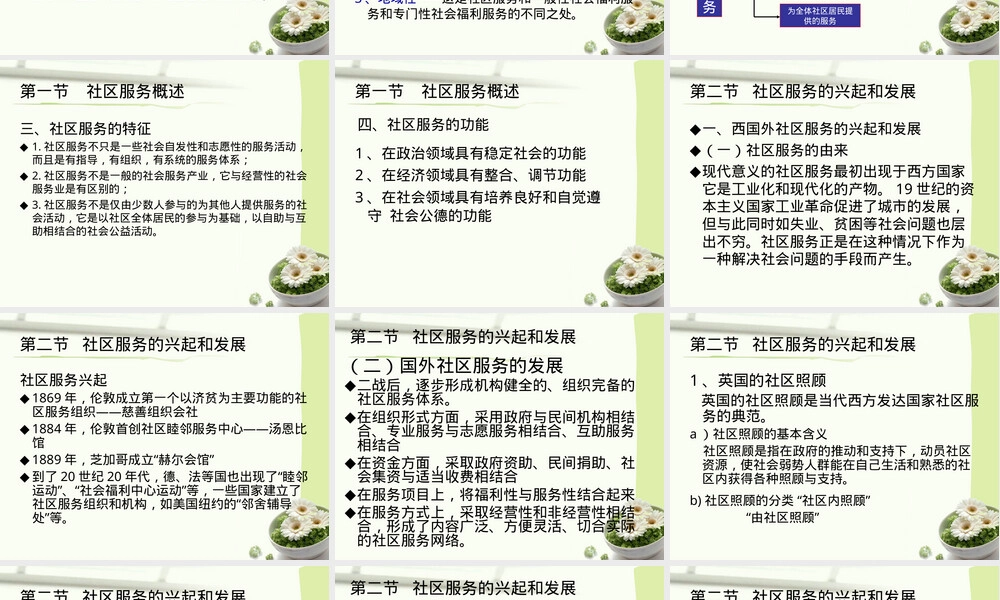 第七章社区服务管理PPT课件.ppt