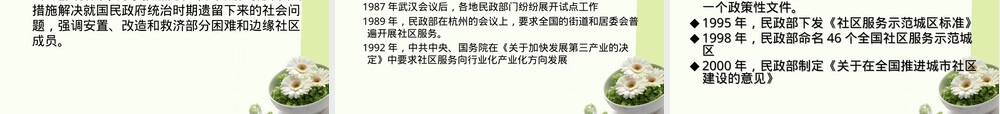 第七章社区服务管理PPT课件.ppt