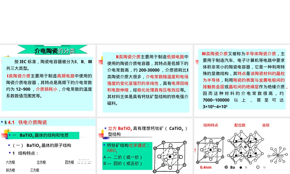 电介质陶瓷PPT课件教学课件.ppt