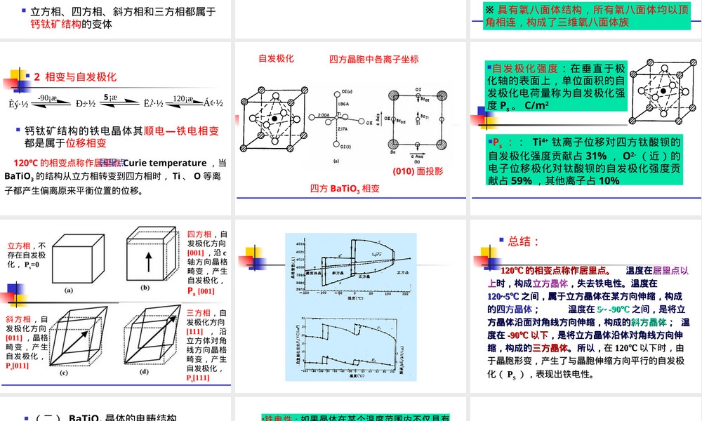 电介质陶瓷PPT课件教学课件.ppt