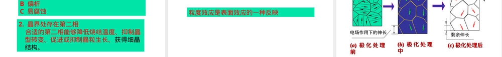 电介质陶瓷PPT课件教学课件.ppt