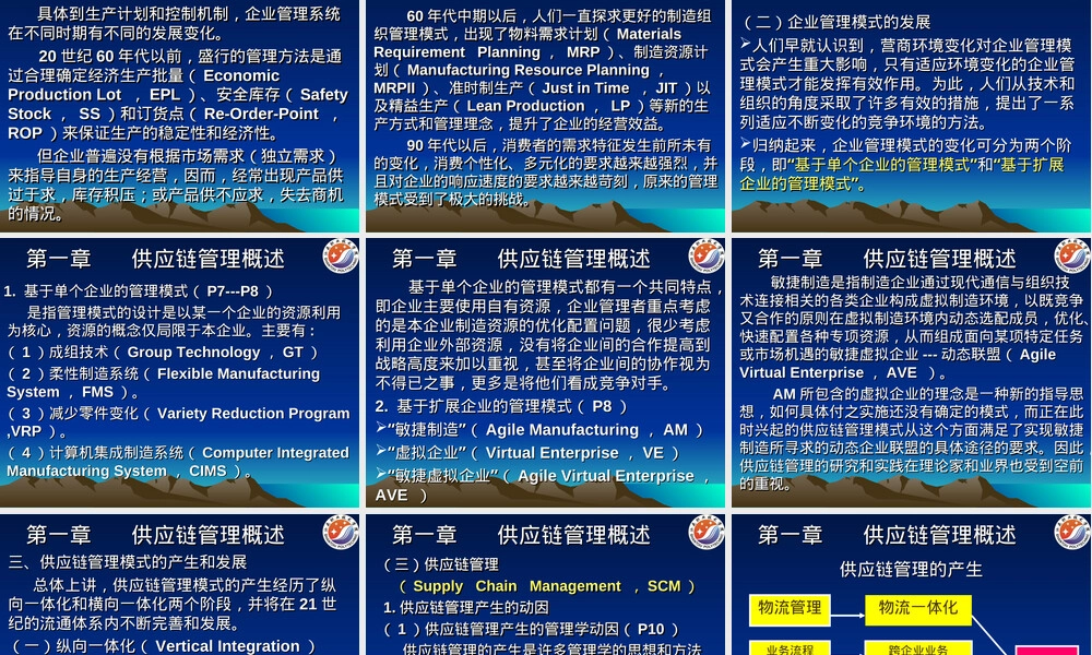 第一章供应链管理概述PPT课件.ppt