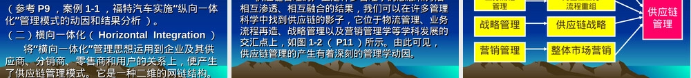 第一章供应链管理概述PPT课件.ppt