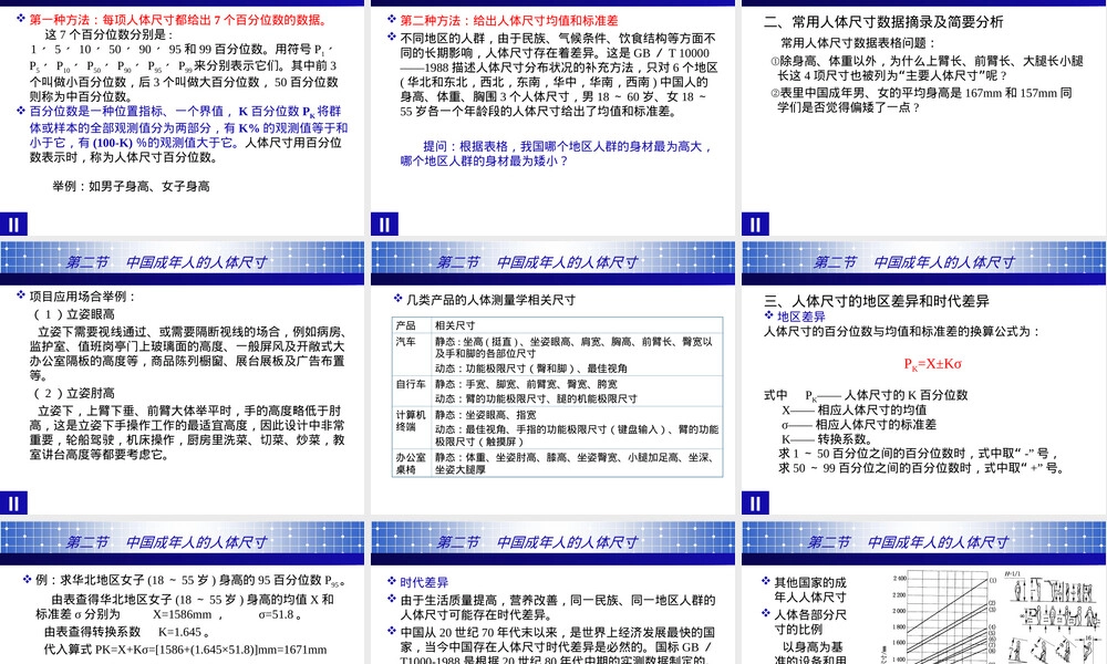 第二章人体尺寸及其应用方法PPT课件.ppt
