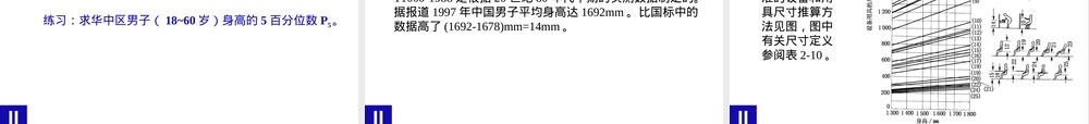 第二章人体尺寸及其应用方法PPT课件.ppt
