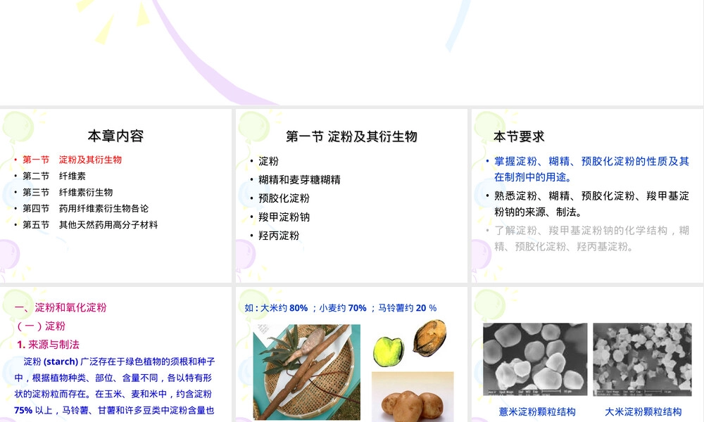 第八讲--淀粉及其衍生物.ppt
