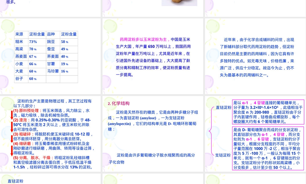 第八讲--淀粉及其衍生物.ppt