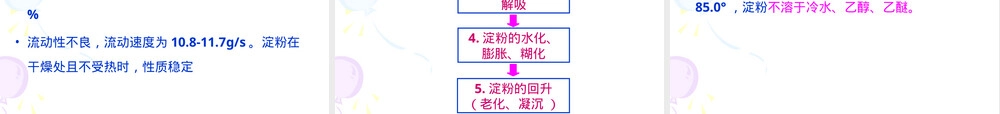 第八讲--淀粉及其衍生物.ppt