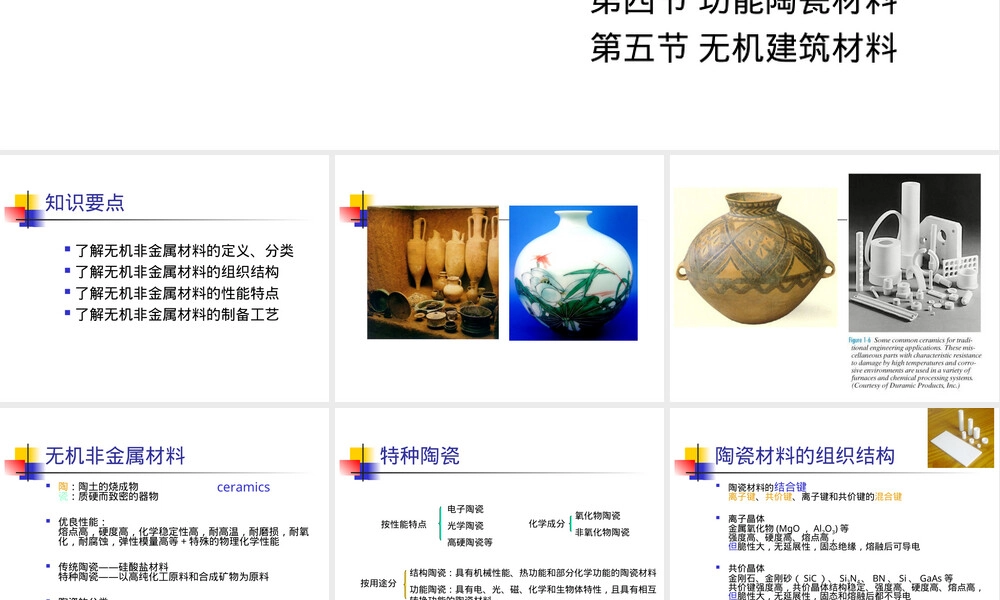 第九课陶瓷材料概述PPT课件.ppt