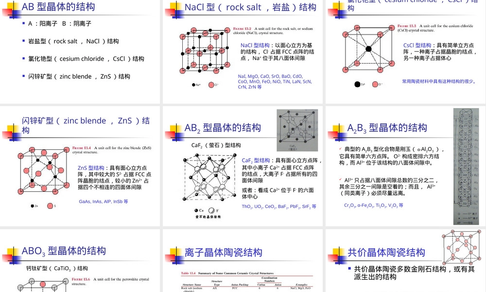 第九课陶瓷材料概述PPT课件.ppt