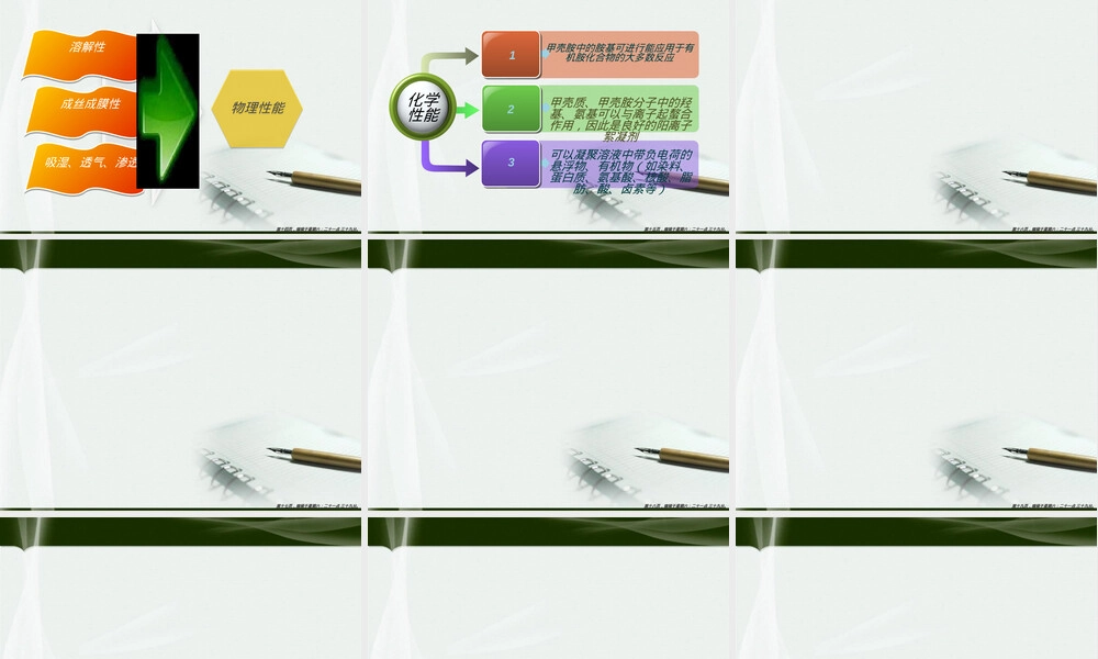 壳聚糖纤维制备与应用技术PPT课件.ppt