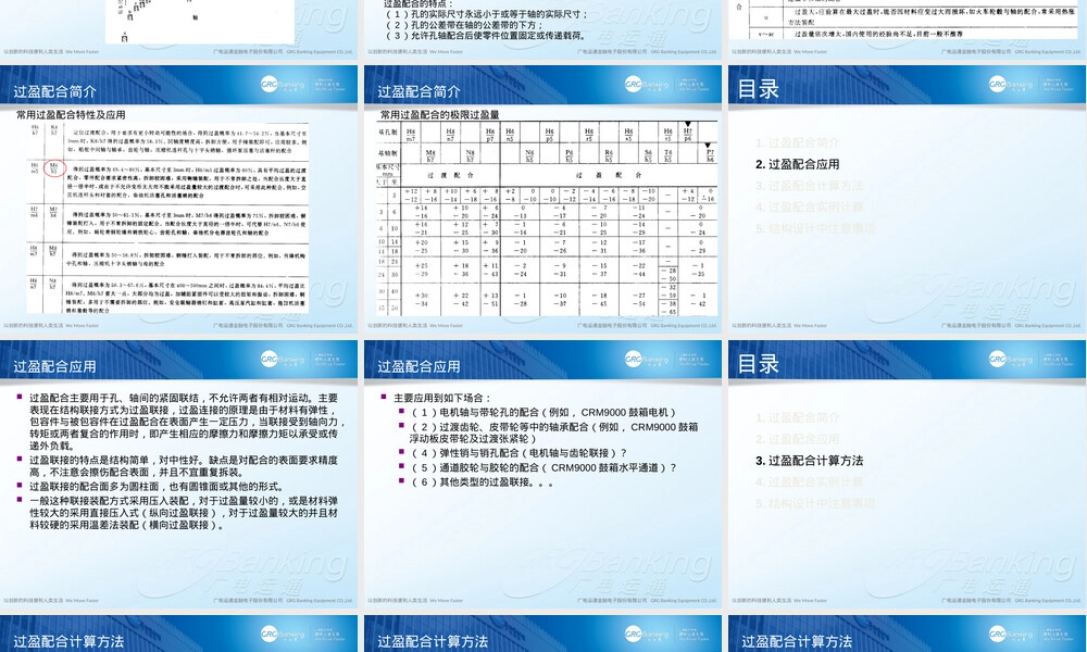过盈配合装配力计算PPT课件.ppt