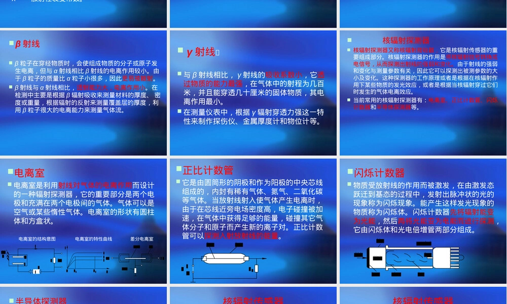 核辐射传感器原理及其应用举例ppt.ppt