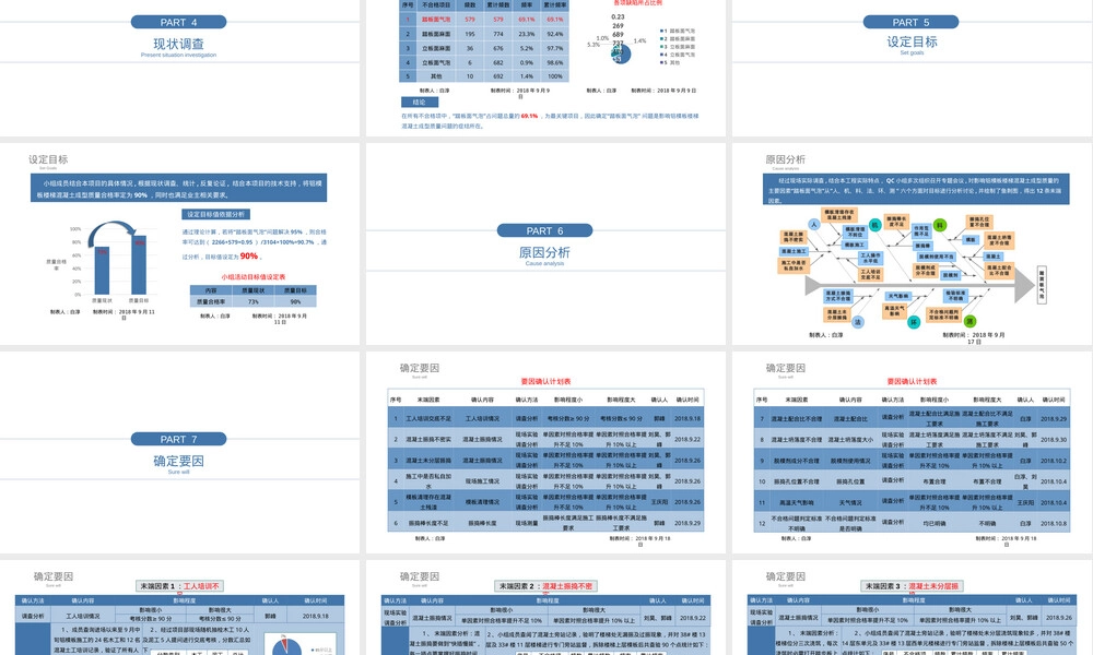 铝模板楼梯混凝土成型质量提升QC成果PPT课件.pptx