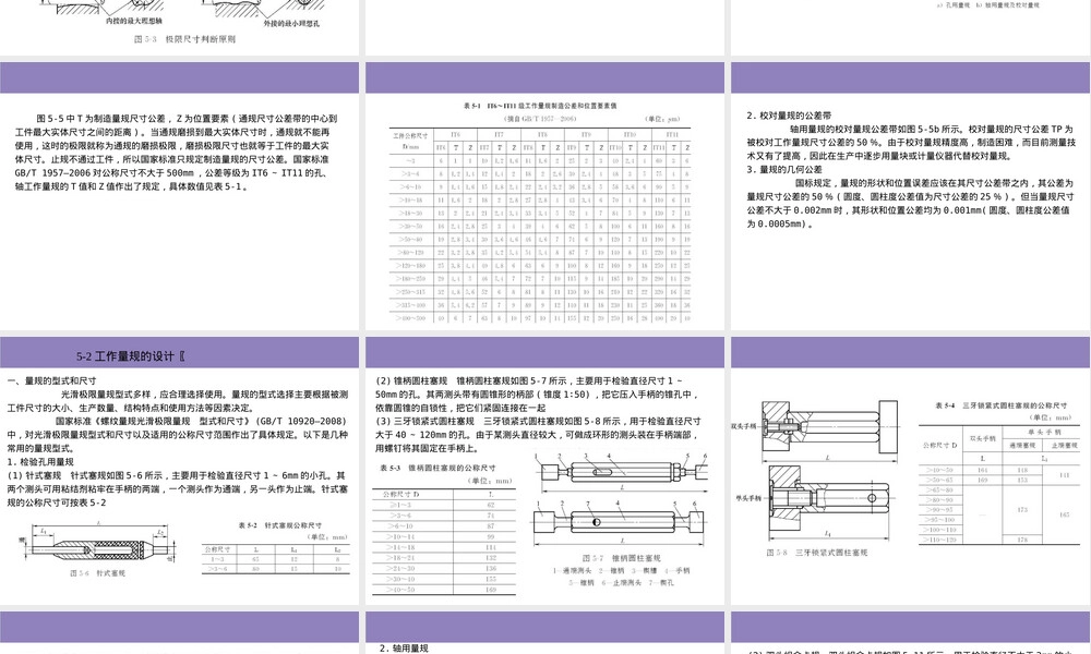 光滑极限量规及其使用.ppt