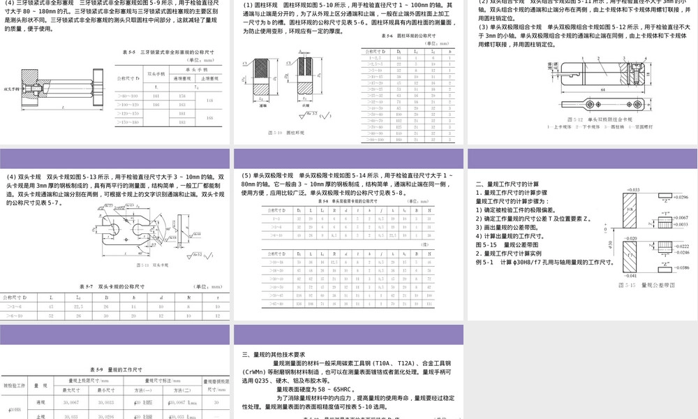光滑极限量规及其使用.ppt