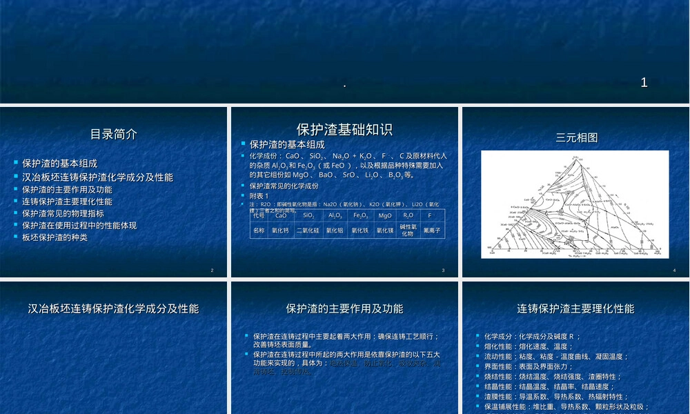 连铸保护渣基础知识教学PPT课件.ppt